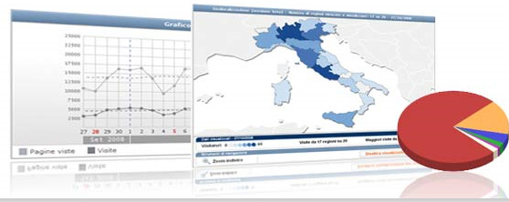 shinystat analytics