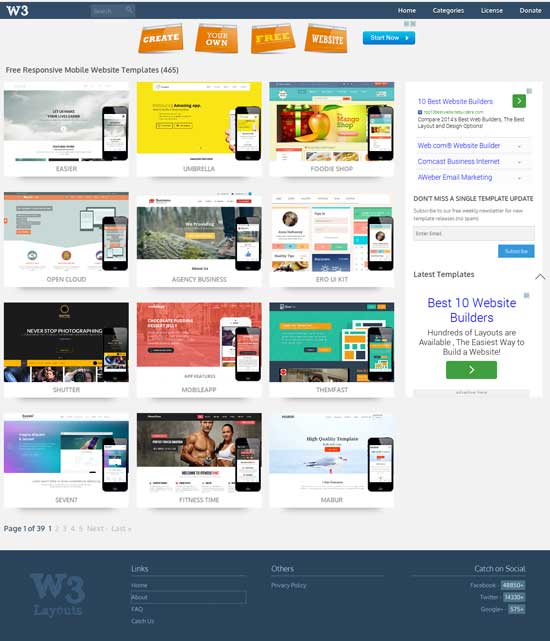 W3layouts-free-download-website-templates