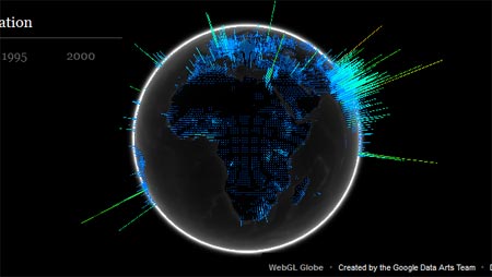 The World Wonders 3D globe