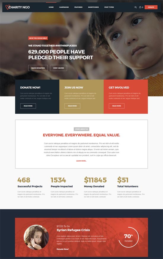 charity ngo donation charity wordpress theme 