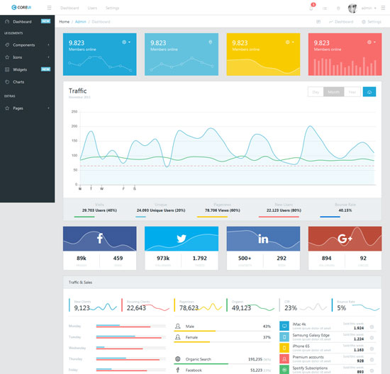 coreui free bootstrap admin template