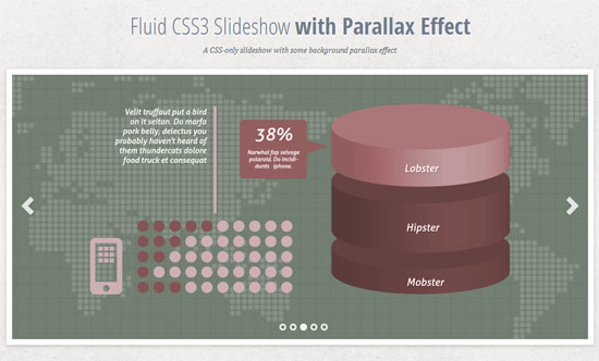 Fluid CSS3 Slideshow with Parallax Effect