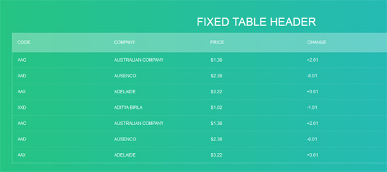 fixed table header