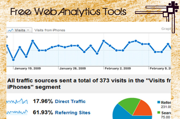 free web analytics tools