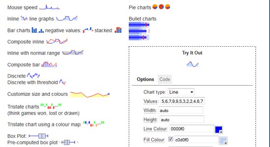 jQuery-Sparklines