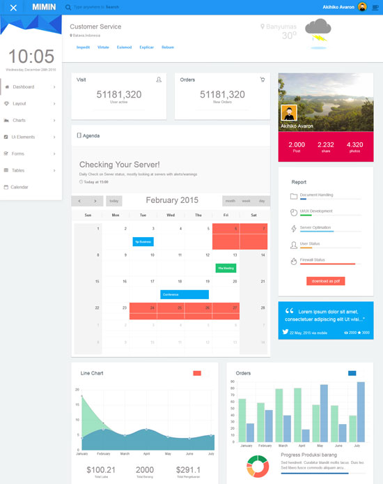 miminium free admin template