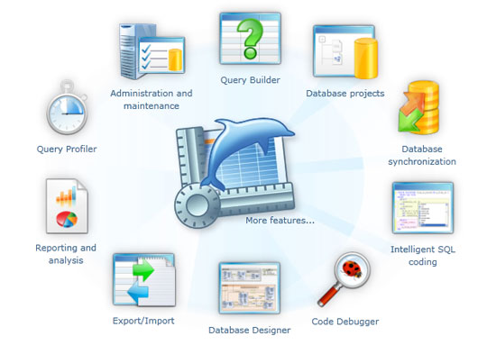 MySQL Client - dbForgeStudio