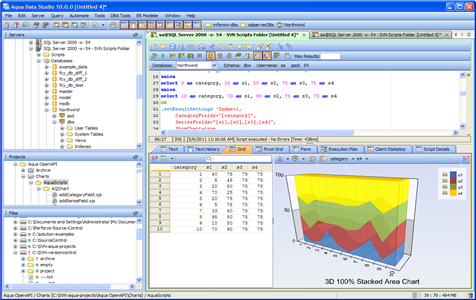 Klient MySQL - Aqua Data Studio