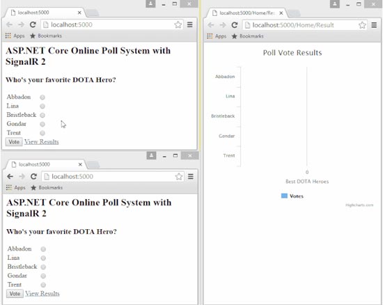 real-time poll vote results jquery