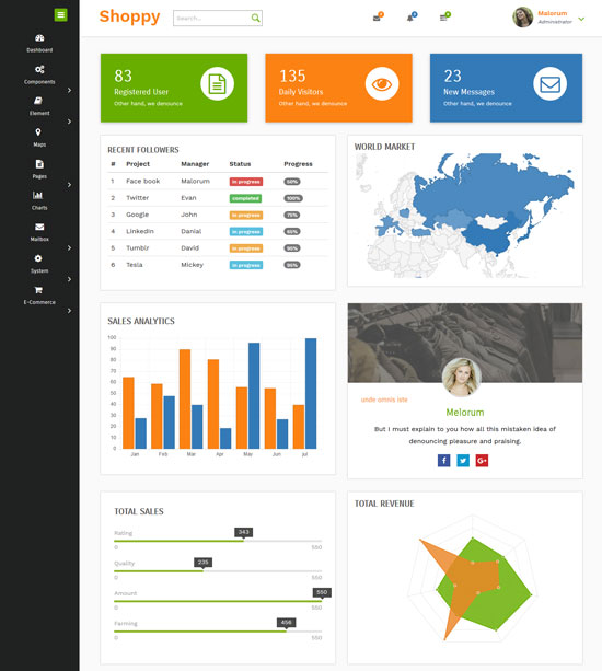 shoppy e commerce admin template