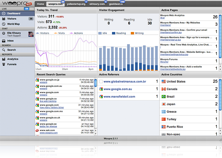 woopra analytics