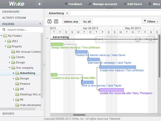Wrike - Free Project Management Software