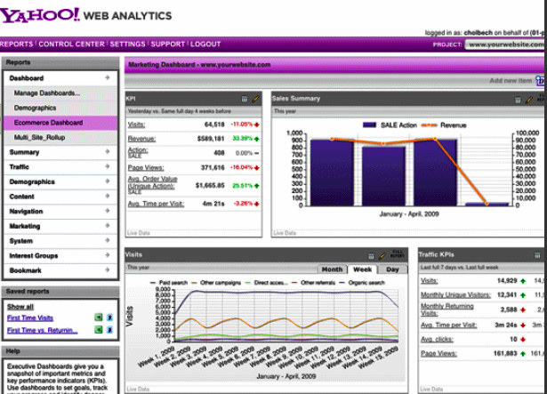 yahoo web analytics