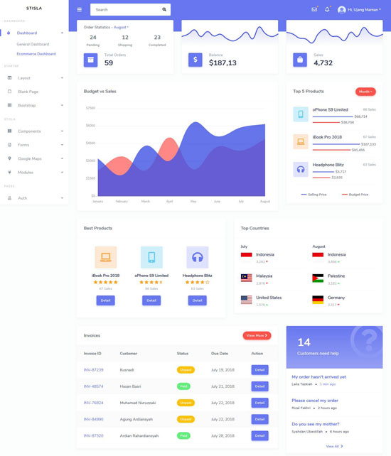 stisla free bootstrap admin template